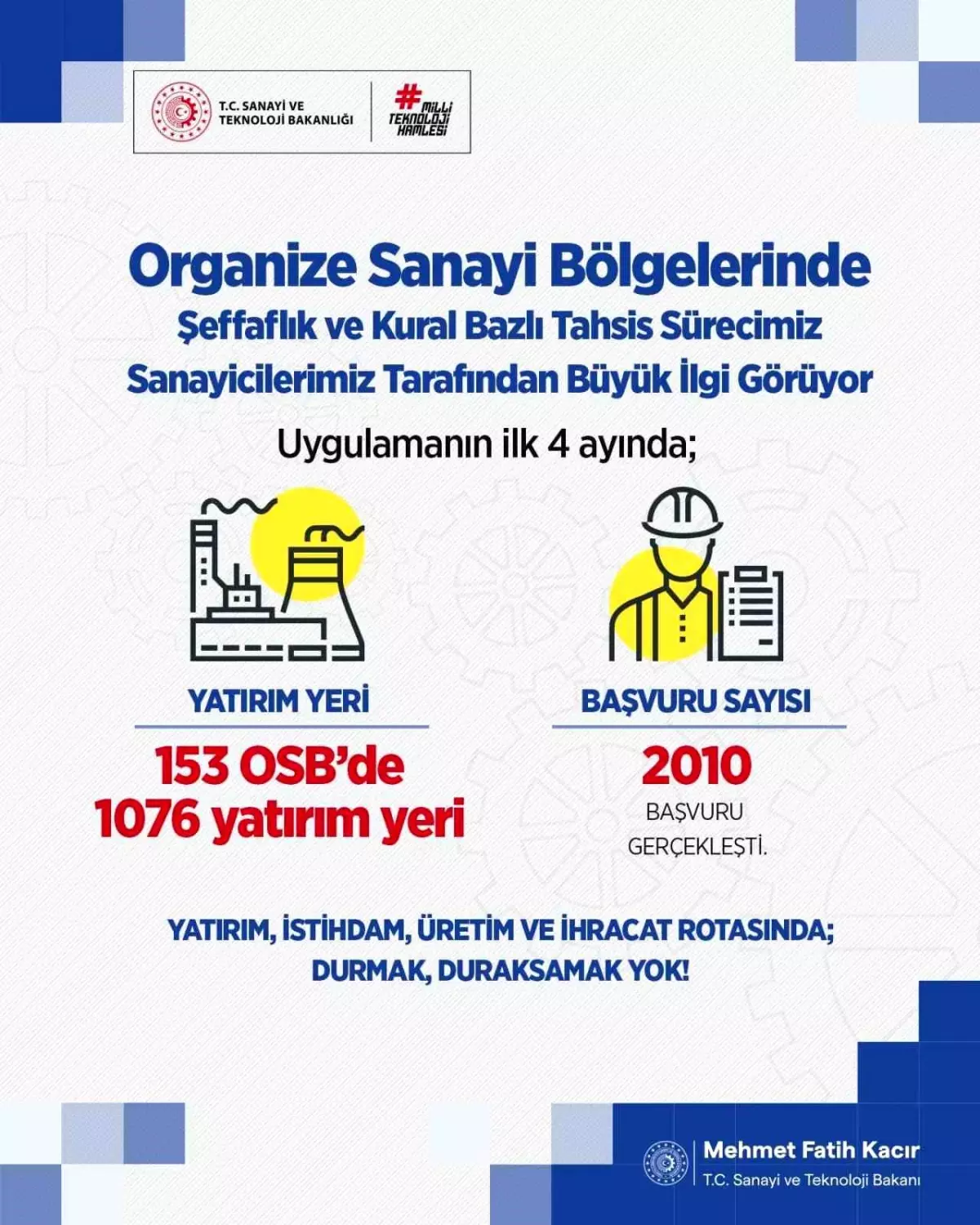 OSB’lerde Yatırımlar Artıyor